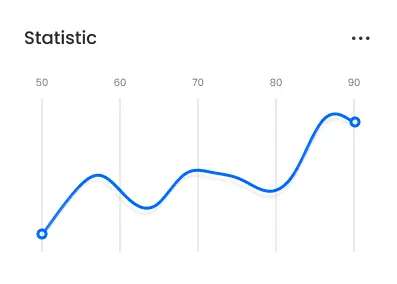 magonChat CRM WhatsApp e Automações Inteligentes
